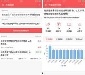 小程序最新独门爆料,颠覆传统，引领未来创新潮流